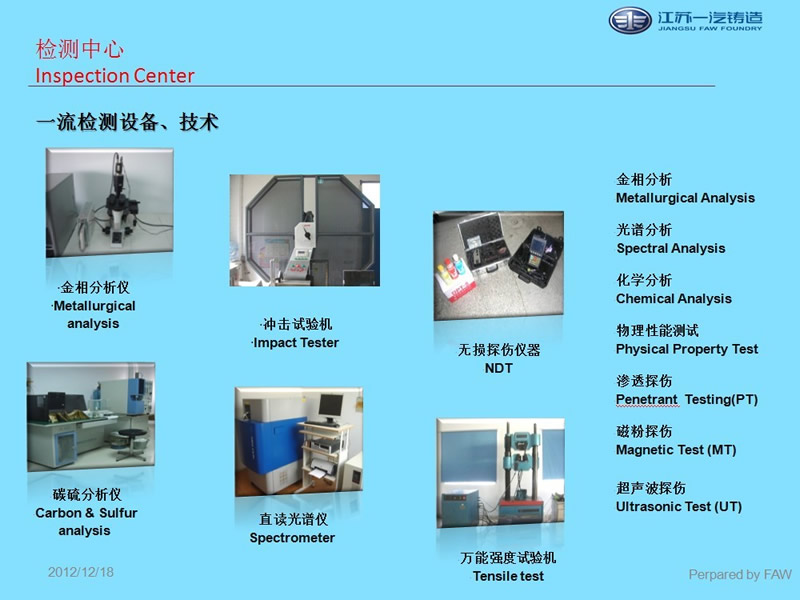 金相分析Metallurgical Analysis光谱分析Spectral Analysis化学分析Chemical Analysis物理性能测试Physical Property Tes渗透探伤Penetrant  Testing(PT)磁粉探伤Magnetic Test (MT)超声波探伤Ultrasonic Test (UT)